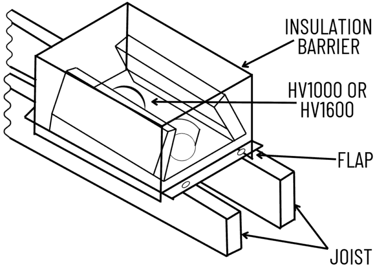 Insulation Barrier for HV1000/HV1600 Whole House Fans