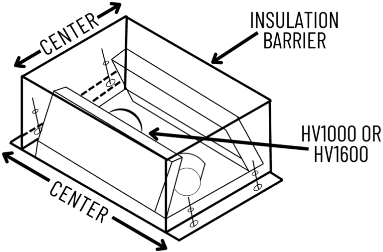 Insulation Barrier for HV1000/HV1600 Whole House Fans