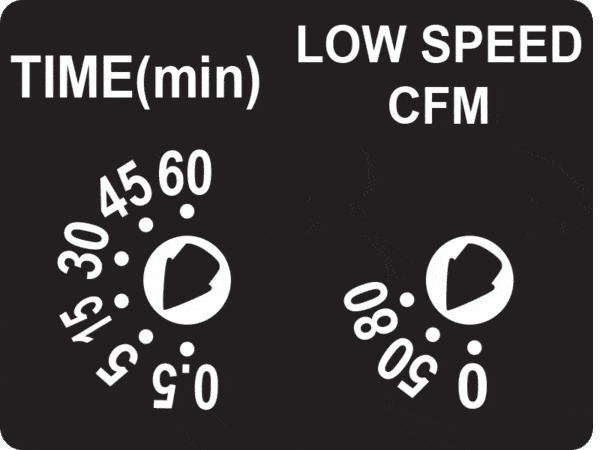 Bathroom Fan Controls